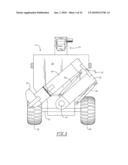 Articulated Combine With Unloading and Rear Bogey Steering Architecture diagram and image