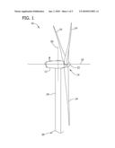 METHOD AND SYSTEM FOR EXTRACTING INERTIAL ENERGY FROM A WIND TURBINE diagram and image