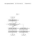 APPARATUS AND METHOD OF CONTROLLING SWITCH UNITS, AND BATTERY PACK AND BATTERY MANAGEMENT APPARATUS COMPRISING SAID APPARATUS diagram and image