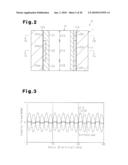 MOTOR diagram and image