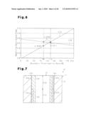 MOTOR diagram and image