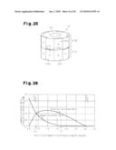 MOTOR diagram and image