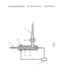 RC plasma jet and method diagram and image