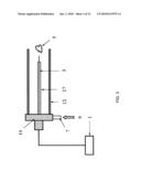 RC plasma jet and method diagram and image