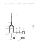 RC plasma jet and method diagram and image