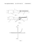 LIGHT EMITTING DIODE DEVICE diagram and image