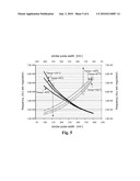 LOW NOISE REFERENCE CIRCUIT OF IMPROVING FREQUENCY VARIATION OF RING OSCILLATOR diagram and image