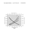 LOW NOISE REFERENCE CIRCUIT OF IMPROVING FREQUENCY VARIATION OF RING OSCILLATOR diagram and image