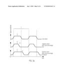 COMPENSATION OF DEGRADATION OF PERFORMANCE OF SEMICONDUCTOR DEVICES BY CLOCK DUTY CYCLE ADAPTATION diagram and image