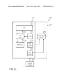 COMPENSATION OF DEGRADATION OF PERFORMANCE OF SEMICONDUCTOR DEVICES BY CLOCK DUTY CYCLE ADAPTATION diagram and image