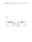 TRANSMISSION-LINE TRANSFORMER AND AMPLIFIER UNIT HAVING THE SAME diagram and image