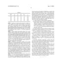 SEMI-CONDUCTIVE CERAMIC MATERIAL AND NTC THERMISTOR USING THE SAME diagram and image