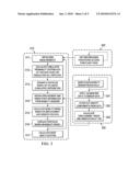 Location and Tracking System, Method and Device Using Wireless Technology diagram and image