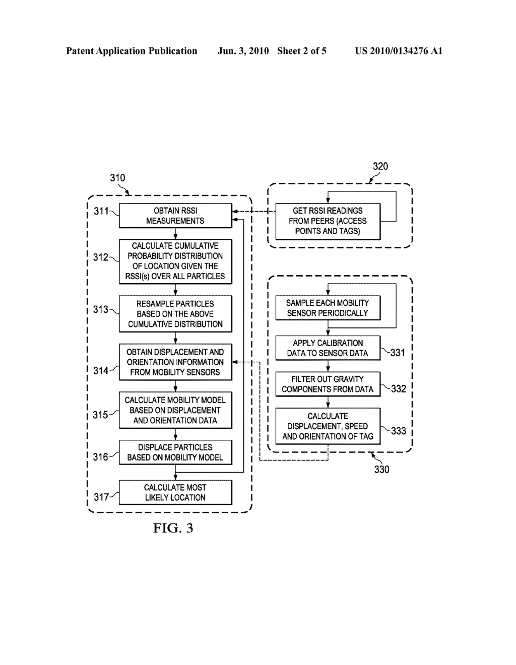 Location and Tracking System, Method and Device Using Wireless Technology - diagram, schematic, and image 03