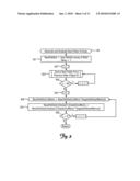 METHOD OF SENSOR DATA FUSION FOR PHYSICAL SECURITY SYSTEMS diagram and image