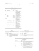 METHOD OF SENSOR DATA FUSION FOR PHYSICAL SECURITY SYSTEMS diagram and image