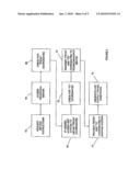 Methods and Systems for Determining a Telecommunications Service Location Using Global Satellite Positioning diagram and image