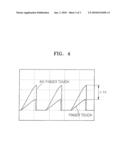 MULTI-TOUCH SENSING CIRCUIT diagram and image