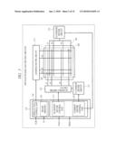 FLAT DISPLAY DEVICE diagram and image