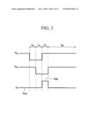 DISPLAY DEVICE AND METHOD OF DRIVING THE SAME diagram and image