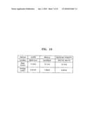 SYSTEM AND METHOD FOR TRANSMITTING AND RECEIVING SIGNALS diagram and image