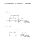 REMOTE CONTROL SYSTEM AND REMOTE CONTROL APPARATUS diagram and image