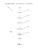 REAL TIME GENERATION OF ANIMATION-READY 3D CHARACTER MODELS diagram and image