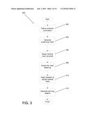 REAL TIME GENERATION OF ANIMATION-READY 3D CHARACTER MODELS diagram and image