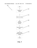 REAL TIME GENERATION OF ANIMATION-READY 3D CHARACTER MODELS diagram and image