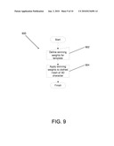 REAL TIME GENERATION OF ANIMATION-READY 3D CHARACTER MODELS diagram and image