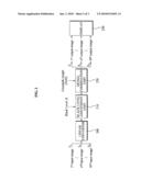 Apparatus and method for compensating for crosstalk between views in three dimensional (3D) display apparatus diagram and image