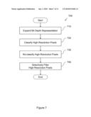 BIT RESOLUTION ENHANCEMENT diagram and image