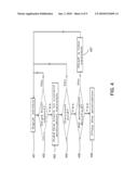 STROKE-BASED ANIMATION CREATION diagram and image