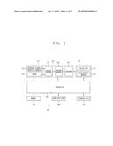 IMAGE DISPLAY APPARATUS AND IMAGE SEARCHING METHOD USING THE SAME diagram and image