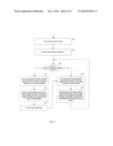 METHOD AND APPARATUS FOR FRAME BUFFER MANAGEMENT diagram and image