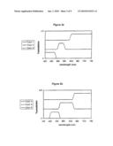 HIGH BRIGHTNESS WIDE GAMUT DISPLAY diagram and image