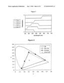 HIGH BRIGHTNESS WIDE GAMUT DISPLAY diagram and image