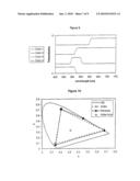 HIGH BRIGHTNESS WIDE GAMUT DISPLAY diagram and image