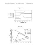 HIGH BRIGHTNESS WIDE GAMUT DISPLAY diagram and image