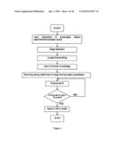 METHOD FOR AUTOMATIC BOUNDARY SEGMENTATION OF OBJECT IN 2D AND/OR 3D IMAGE diagram and image