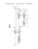 IMAGE PROCESSING APPARATUS AND METHOD AND IMAGE DISPLAY APPARATUS AND METHOD diagram and image