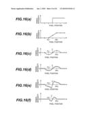 IMAGE PROCESSING APPARATUS AND METHOD AND IMAGE DISPLAY APPARATUS AND METHOD diagram and image