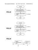 IMAGE PROCESSING APPARATUS AND METHOD AND IMAGE DISPLAY APPARATUS AND METHOD diagram and image