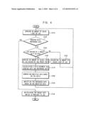 METHOD FOR DRIVING A LIGHT SOURCE APPARATUS WITH VARYING LUMINANCE AND A DISPLAY APPARATUS HAVING THE LIGHT SOURCE APPARATUS diagram and image