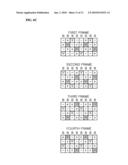 Unit and method of controlling frame rate and liquid crystal display device using the same diagram and image