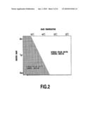 INK JET PRINTING APPARATUS AND INK JET PRINTING METHOD diagram and image