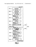 INK JET PRINTING APPARATUS AND INK JET PRINTING METHOD diagram and image