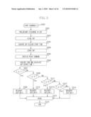 INKJET RECORDING APPARATUS diagram and image