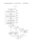 INKJET RECORDING APPARATUS diagram and image