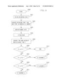 INKJET RECORDING APPARATUS diagram and image